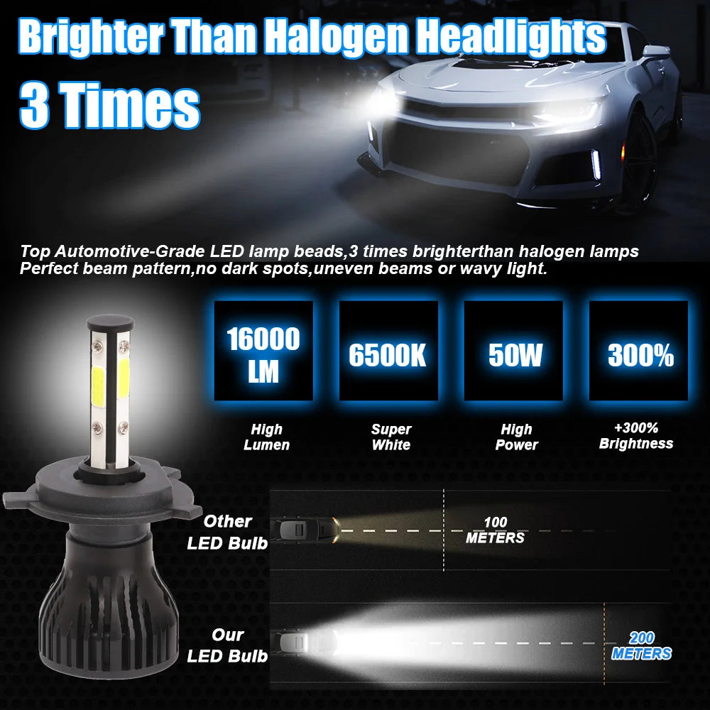 LED H7 LED H4 Bulb H11 H8 H9 Car LED Headlight Bulb 16000Lm 4COB Chip 9005 9006 HB4 HB3 Auto LED Headlamp 6000K White 12V