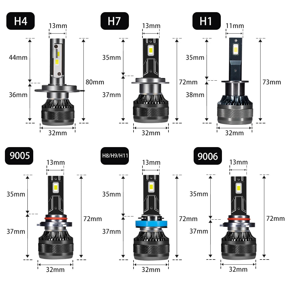 Car LED Headlight  H7 LED H4 H1 H8 H11 HB3 HB4 9005 9006 9012 6000K 200W 50000LM Auto LED Lamp Turbo Fog Light 12V