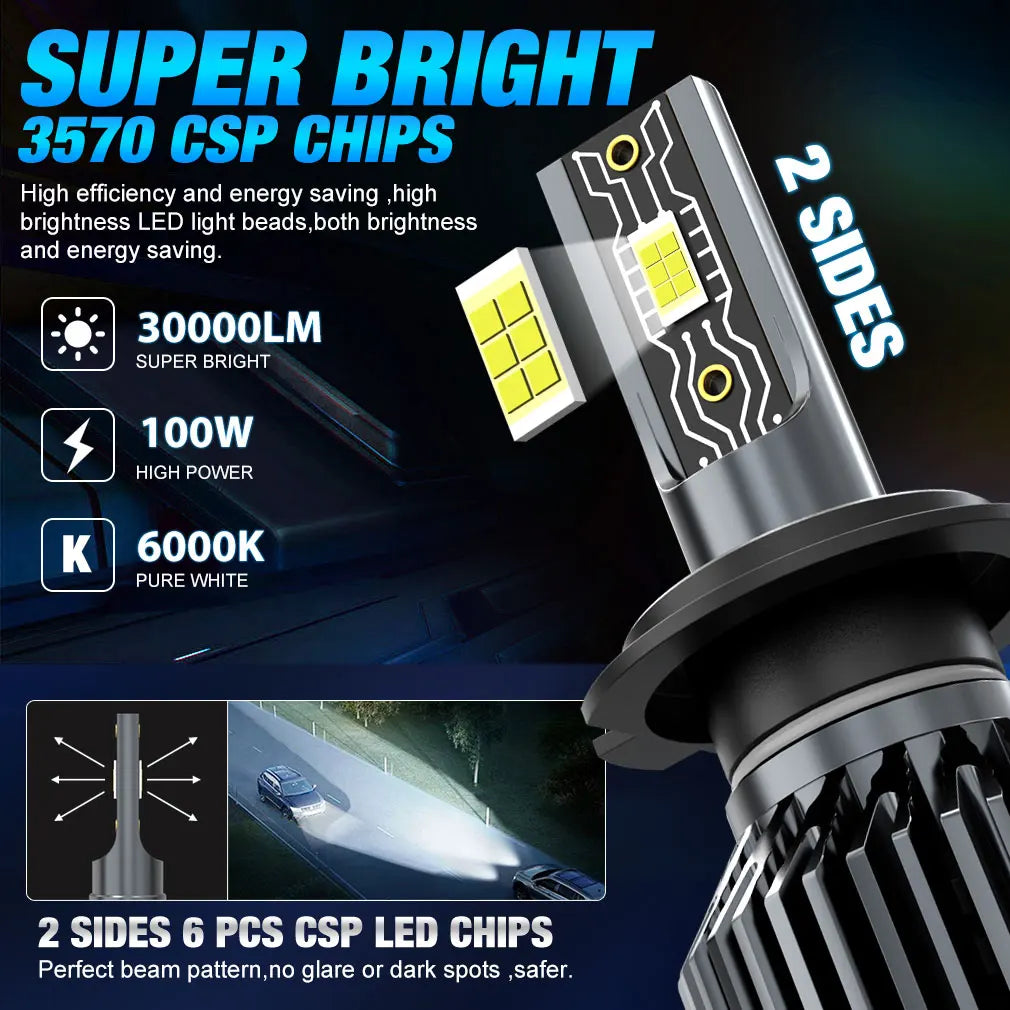 Car Headlight H1 H4 H7 LED H8 H11 9005 HB3 9006 HB4 9012 Hir2 9008 H13 Led Bulb Canbus Automobile Kit H7 Turbo Fog Lamp