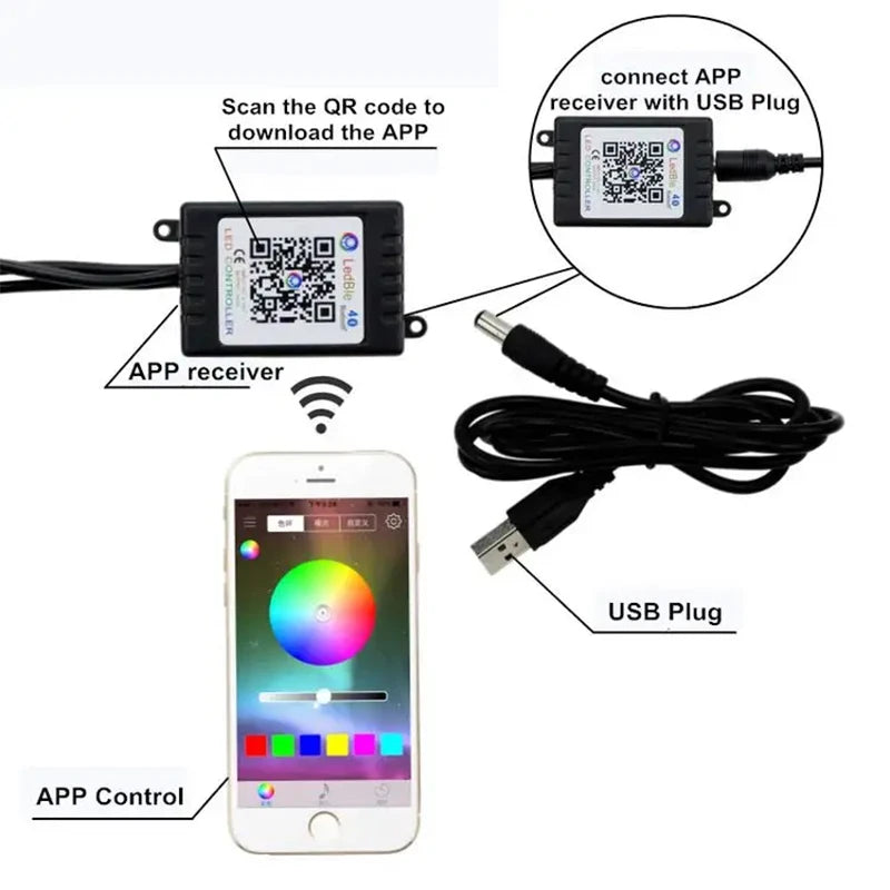 LED Car Foot Light Ambient Lamp With USB Wireless Remote Music Control Multiple Modes Automotive Interior Decorative Lights