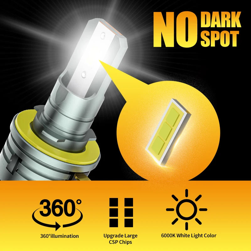 2 Pcs H11B LED Headlight Bulb 6000K Super Bright CSP 1:1 Mini Dedign With Fan Wireless Plug And Play 12V For Kia H8B H9B