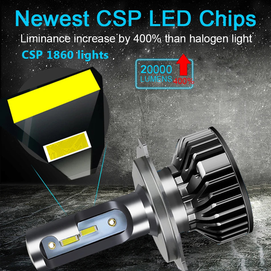 26000lm 160W 1860 CSP chip 3000k/4300k/6000k/8000k Car LED Headlight h4 h7 h1 LED headlights 9005 H7 h11 led light