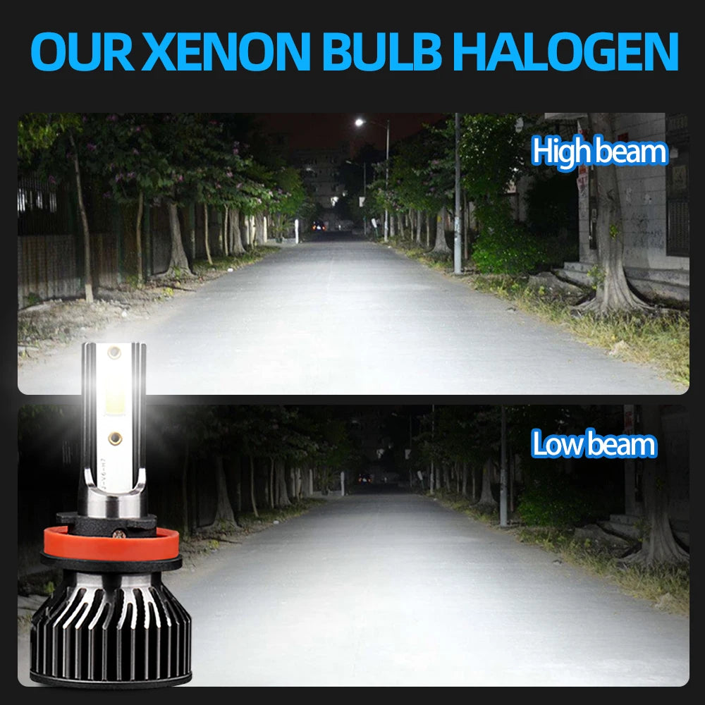 120W 20000LM Canbus LED Headlight Bulbs 12V Turbo Lamp 6000K Car Lights For Ford F-350 F-250 F-150 1987 1988 1989 1990 1991