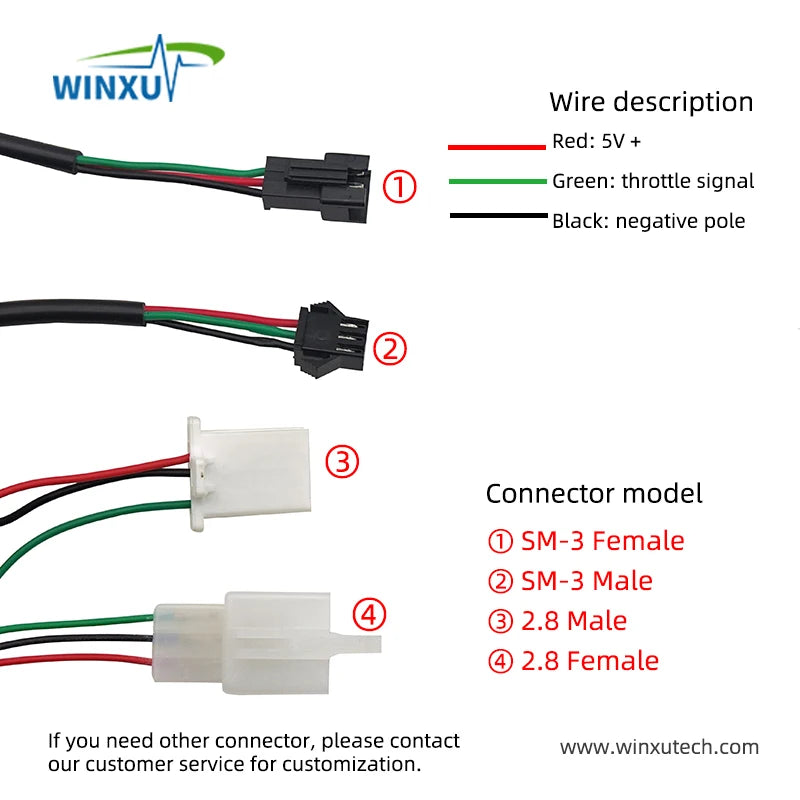 Electric Bicycle Throttle Speed Regulator Non-Display Speed Control Thumb Throttle Accelerator E-Bike Scooter Accessories