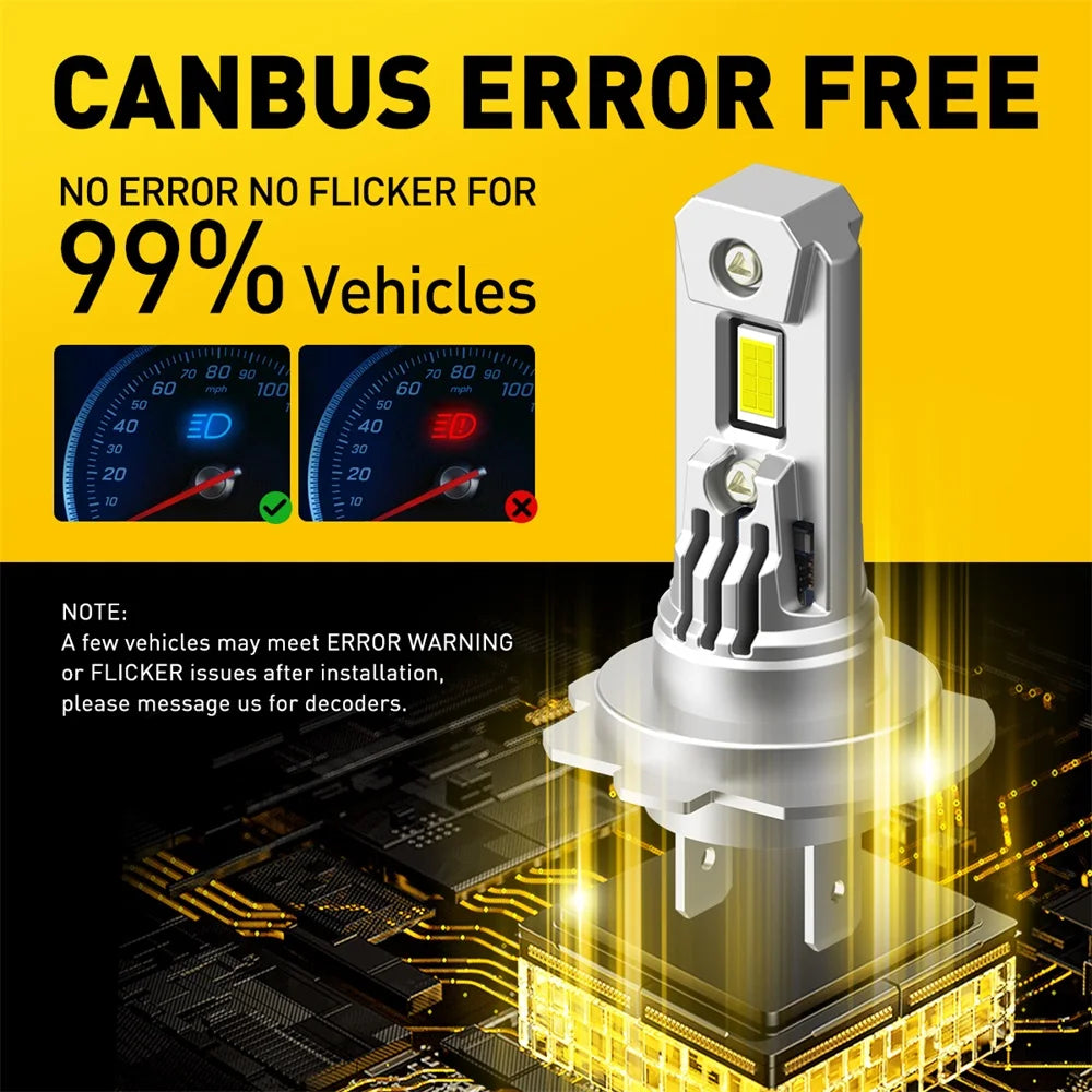 2Pcs Turbo H7 LED Canbus No Error Headlight Bulbs with Fan 100W High Power H7 LED Car Head Light Lamp CSP Chip 20000LM