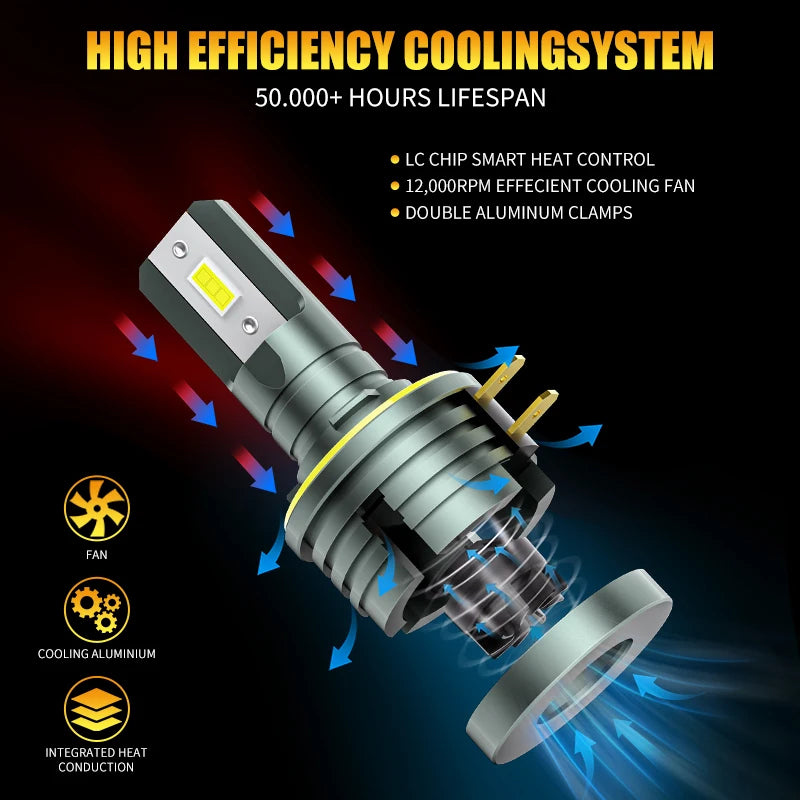 2 Pcs H11B LED Headlight Bulb 6000K Super Bright CSP 1:1 Mini Dedign With Fan Wireless Plug And Play 12V For Kia H8B H9B