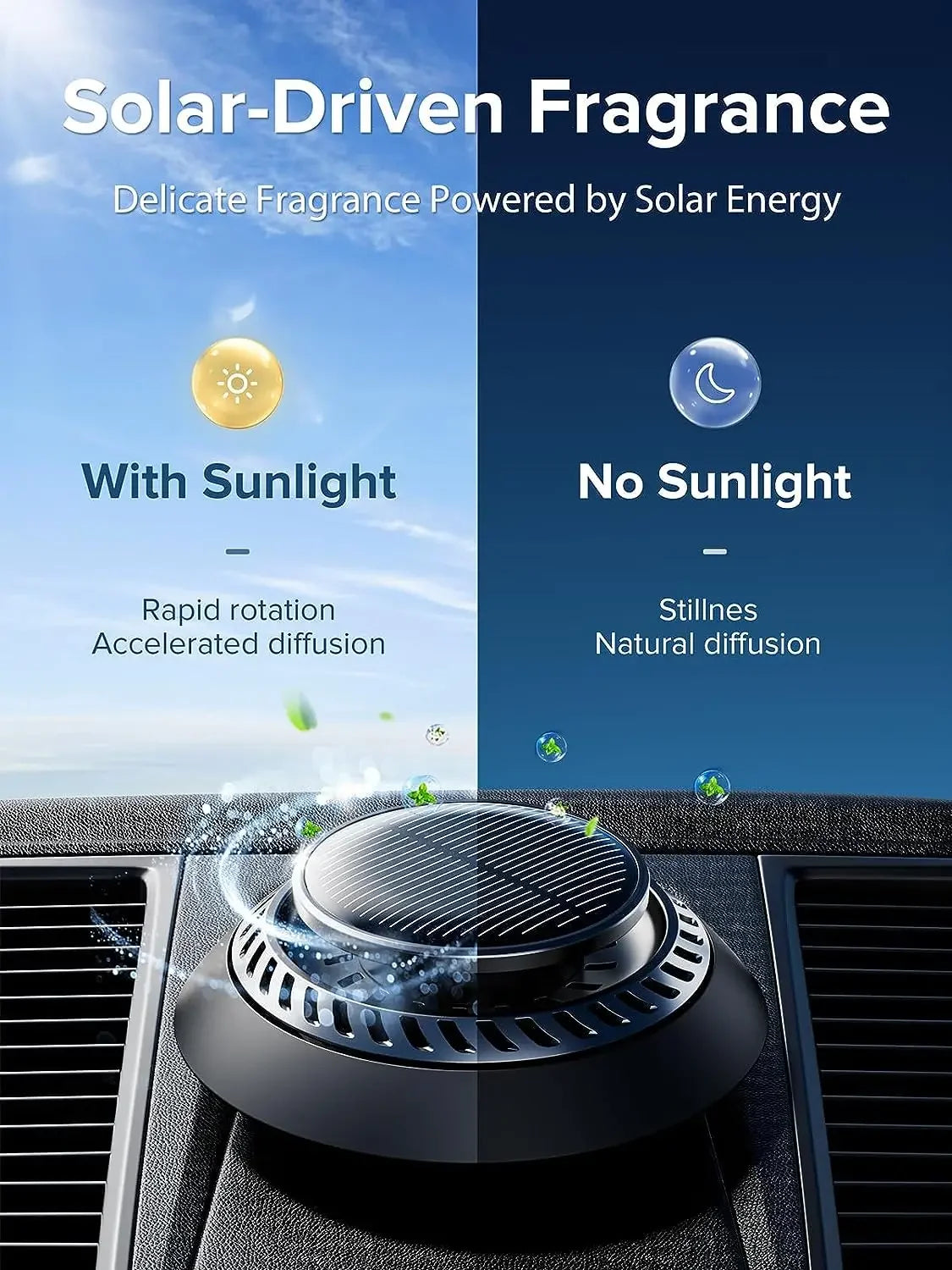 Solar Powered Car Rotating Aromatherapy Air Freshener Fragrance Ornament Diffusers for Essential Oils Auto Interior Accessories