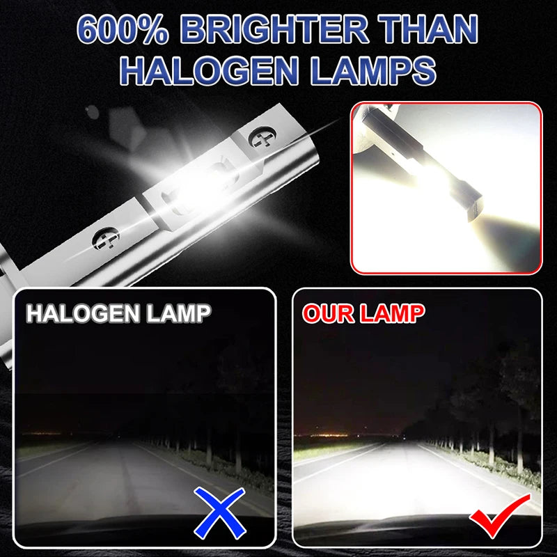 2Pcs Canbus LED Light Bulb H1 LED Headlight Mini Size Design Wireless Fanless For Car LED Lamp 7585 CSP Chip 200000LM