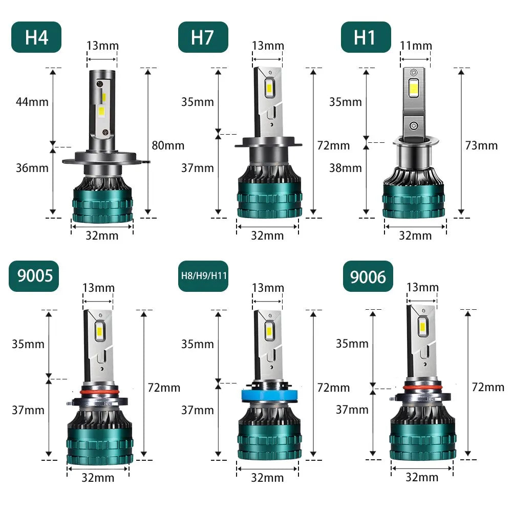 Canbus Car LED Headlight H4 LED H7 LED H8 H9 H11 H1 9005 HB3 9006 HB4 Auto LED Lamp Fog Bulb CSP Chip 300W 80000LM 6000K 12V