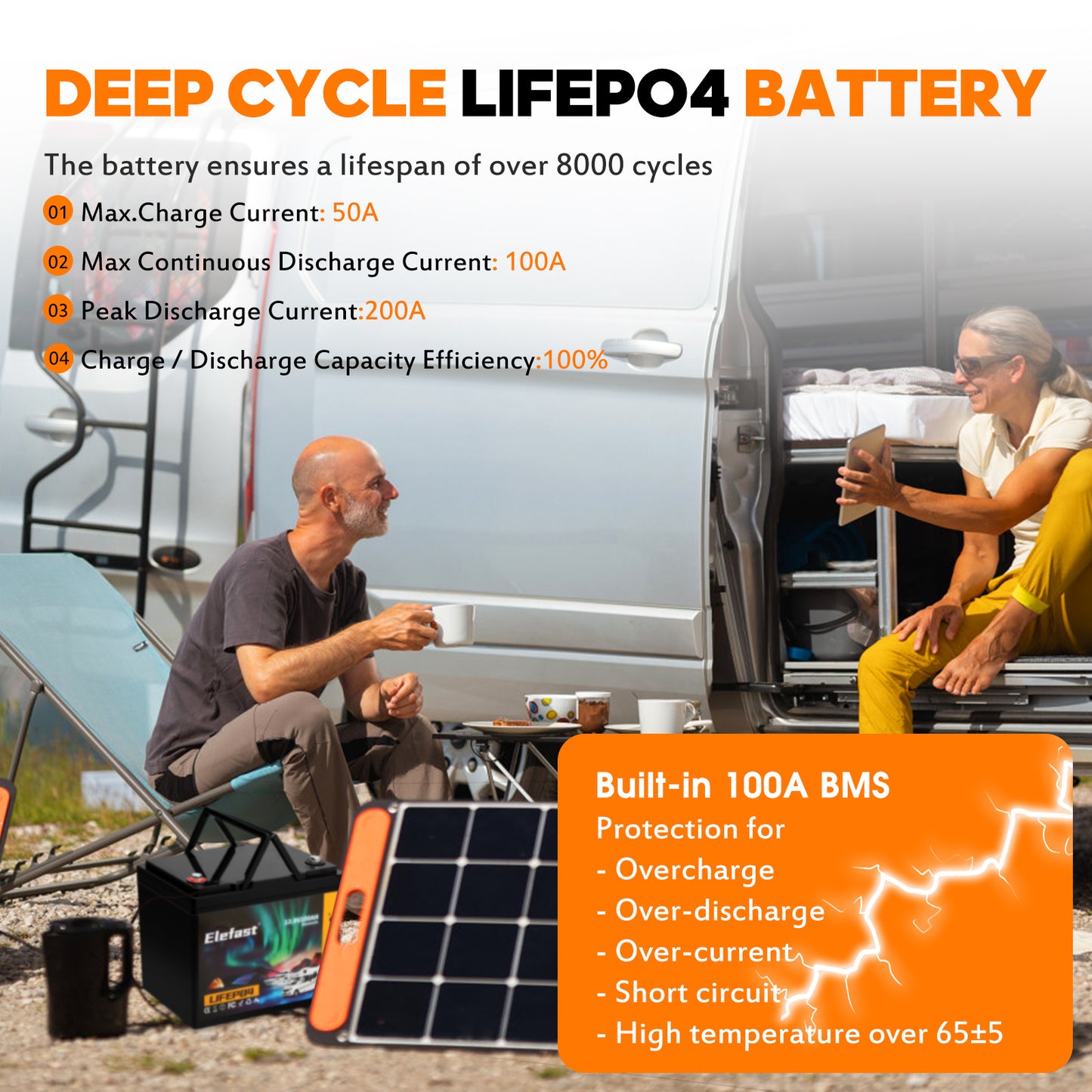 Elefast 12V 100Ah Bluetooth LiFePO4 Lithium Battery, 100A BMS,Low Temperature Protection with Up to 8000 Cycles, Max. 1280Wh Energy LiFePO4 Battery in Small Size, Perfect for RV, Solar, Trolling Motor