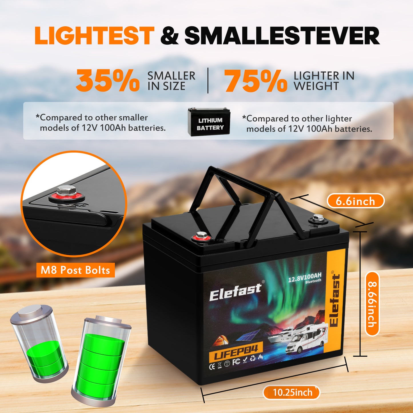 Elefast 12V 100Ah Bluetooth LiFePO4 Lithium Battery, 100A BMS,Low Temperature Protection with Up to 8000 Cycles, Max. 1280Wh Energy LiFePO4 Battery in Small Size, Perfect for RV, Solar, Trolling Motor